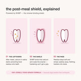 Tartar-Barrier (Protecting) Oral Gel - Post-Meal Solution