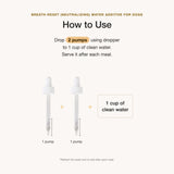 Breath-Reset (Neutralizing) Water Additive - Daily Solution