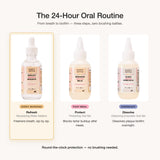 Breath-Reset (Neutralizing) Water Additive - Daily Solution