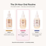 Tartar-Barrier (Protecting) Oral Gel - Post-Meal Solution